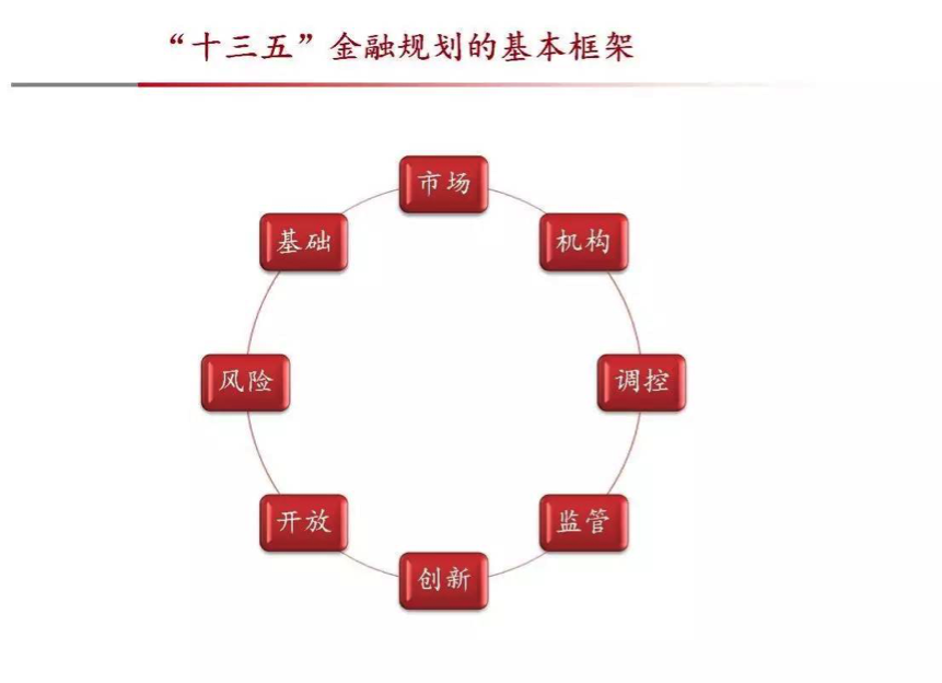 德州扑克大小