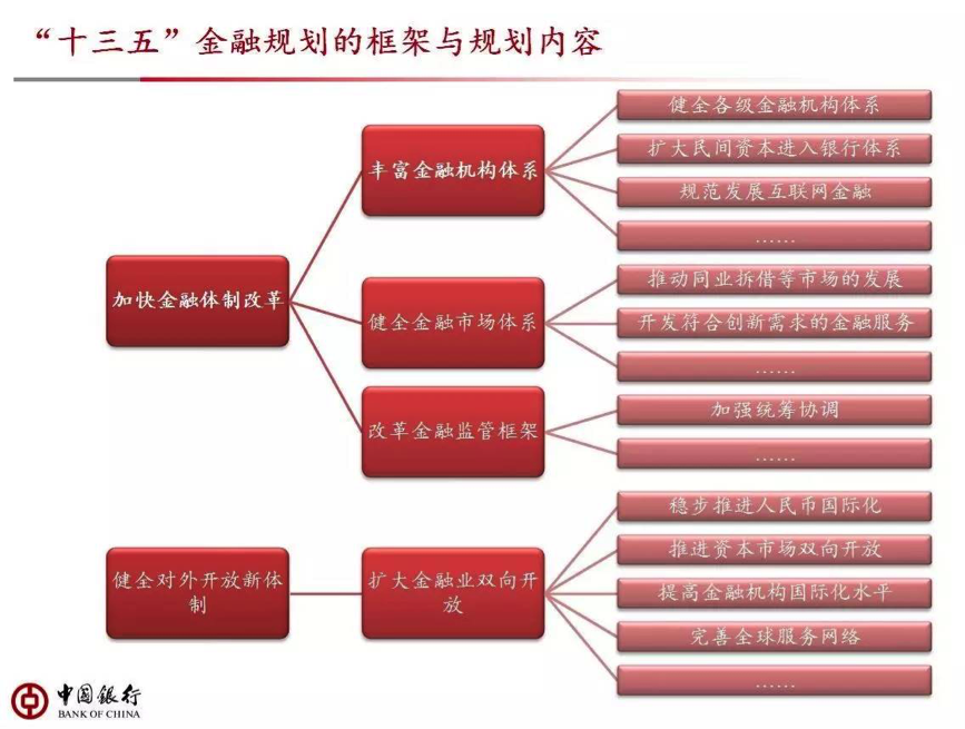 德州扑克大小